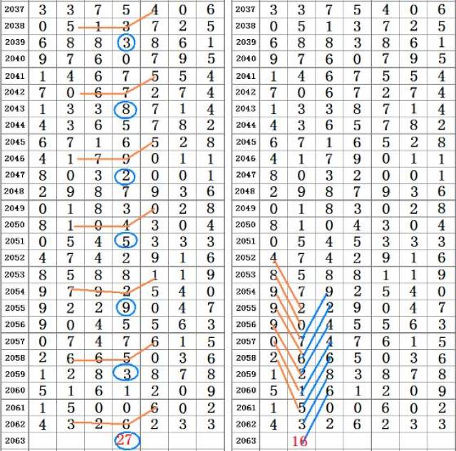 刘伯温四肖八码凤凰图,资料解释_35.764