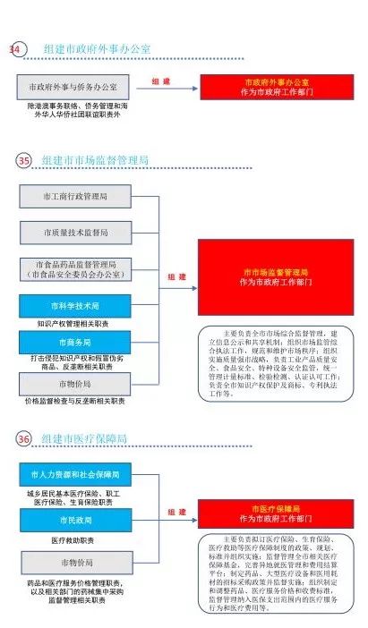 新澳2024天天正版资料大全,反馈落实_HD86.619