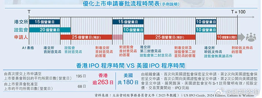 香港最准的资料免费公开,反馈总结和评估_Device55.603