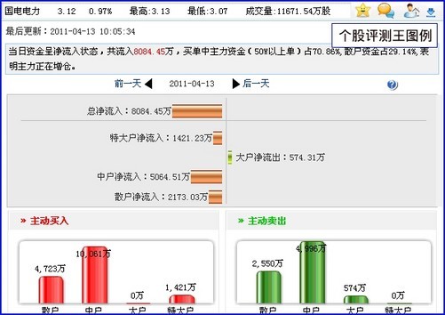 今晚王中王资料图,反馈实施和执行力_U67.741