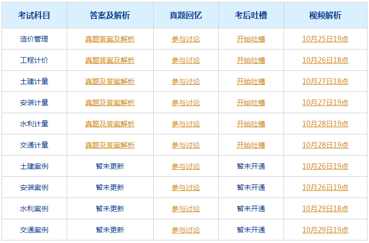 2024今晚新澳开奖号码,全新精选解释落实_Advanced74.137