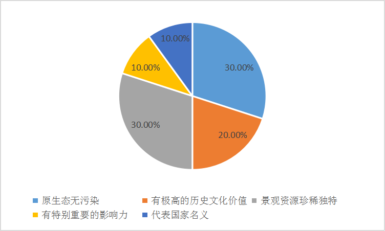 7777788888精准免费四肖,反馈结果和分析_MR96.911