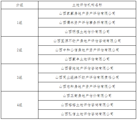 新澳开奖结果记录查询表,反馈评审和审查_专业款23.137