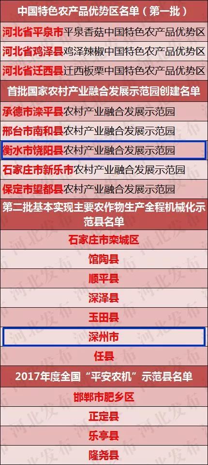 精准新澳门内部一码,精准解答落实_Z94.546