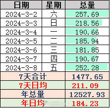 2024澳门特马今晚开奖一,反馈执行和落实力_精英版90.252