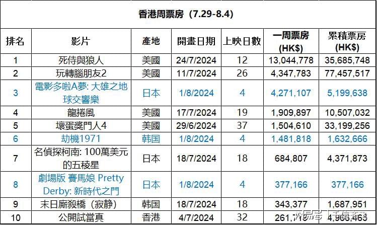 香港最准的资料免费公开2023,详细说明和解释_战斗版27.570