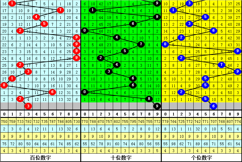 一肖中特期期准精选资料,动态词语解释落实_WP77.996