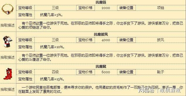 精准内部三肖免费资料大全,有问必答_理财版43.611