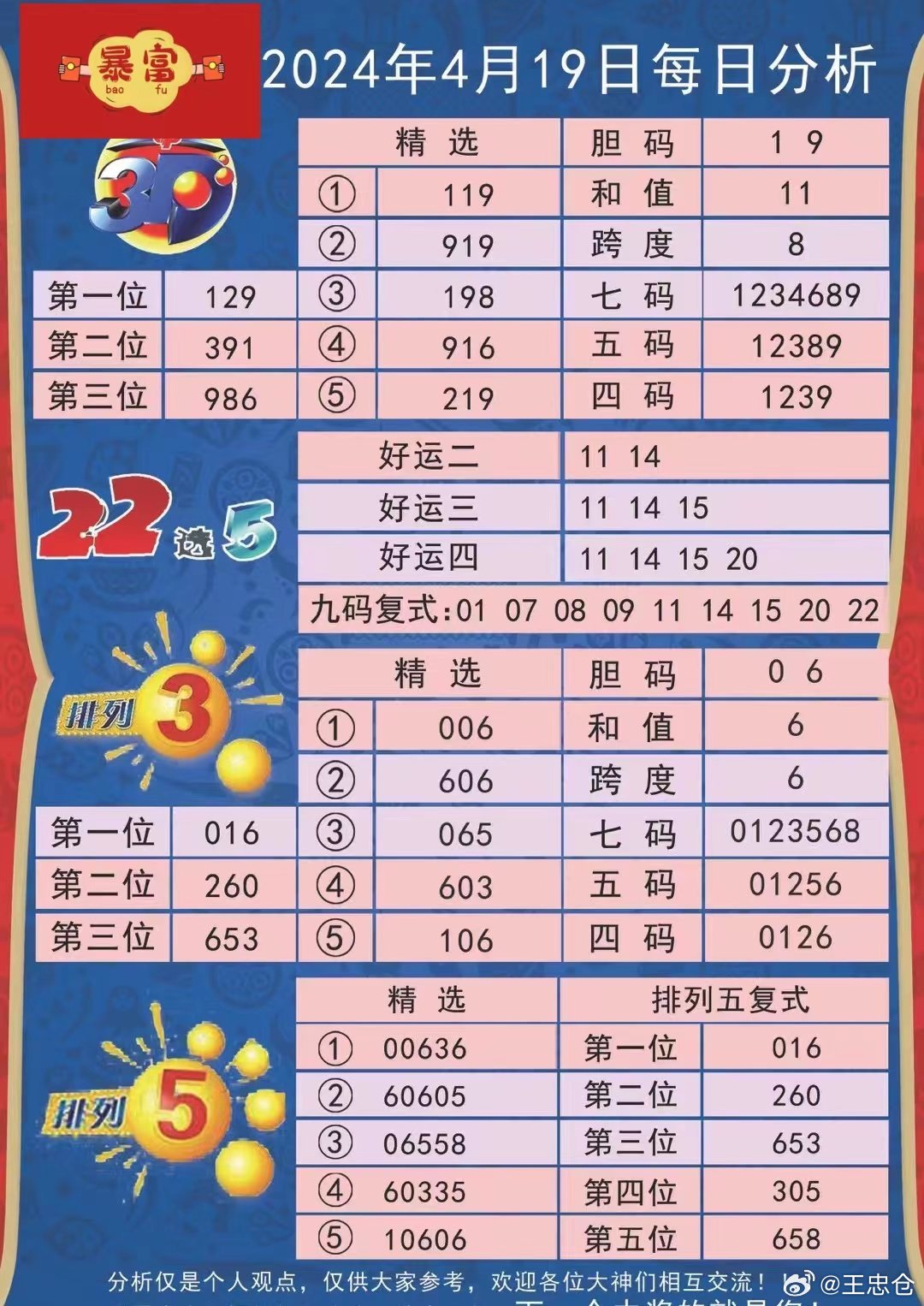 2024年新奥开奖结果,知识解答_潮流版51.264