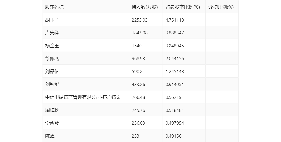 老澳门开奖结果2024开奖,精选解释落实_SHD78.604