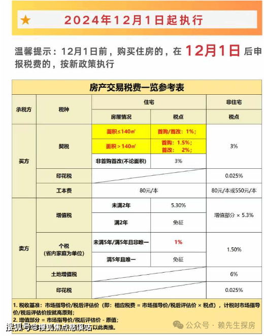 2024年香港资料免费大全下载,细化落实_特供版25.140