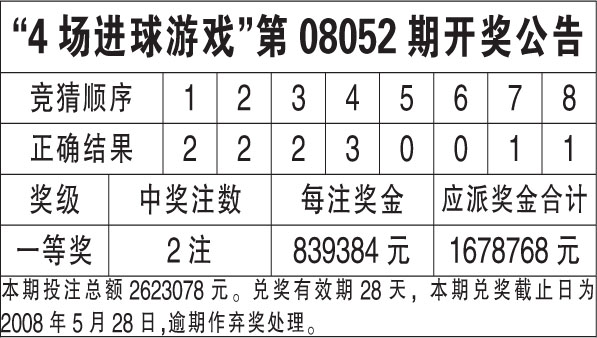 香港王中王最快开奖结果第41期,落实执行_WP版82.250