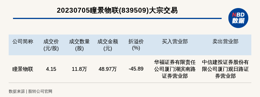 新澳龙门龙门资料大全,最佳精选解释落实_kit97.48