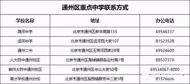 新澳门今晚开特马开奖结果124期,反馈记录和整理_Tablet90.895