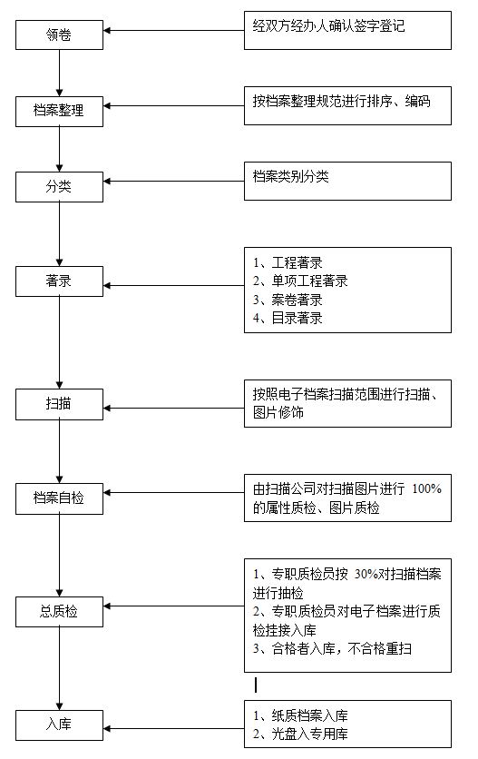 2024年香港正版资料免费大全,反馈机制和流程_2DM18.302