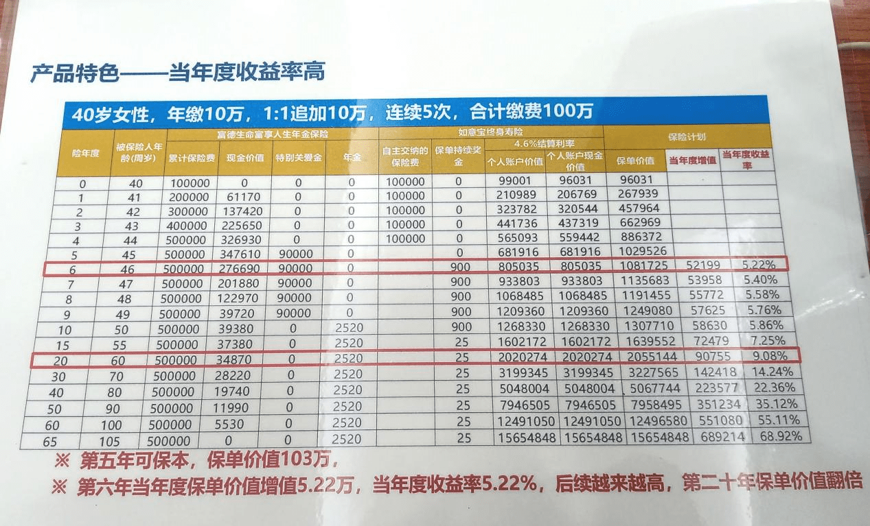 管家婆一肖一码100%准资料大全,说明落实_3DM59.240