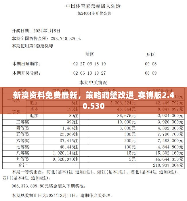 8808免费资料,反馈意见和建议_超值版16.510