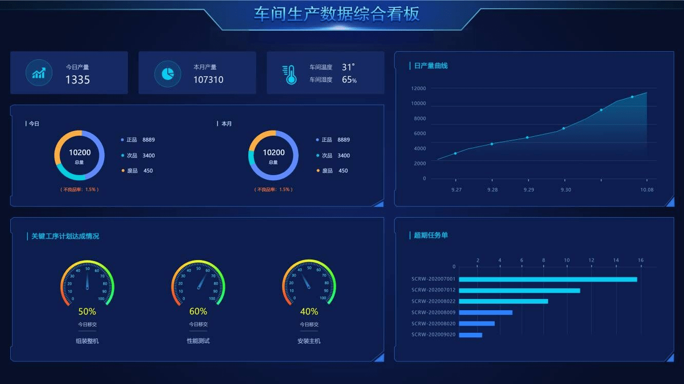 神秘幻想 第5页