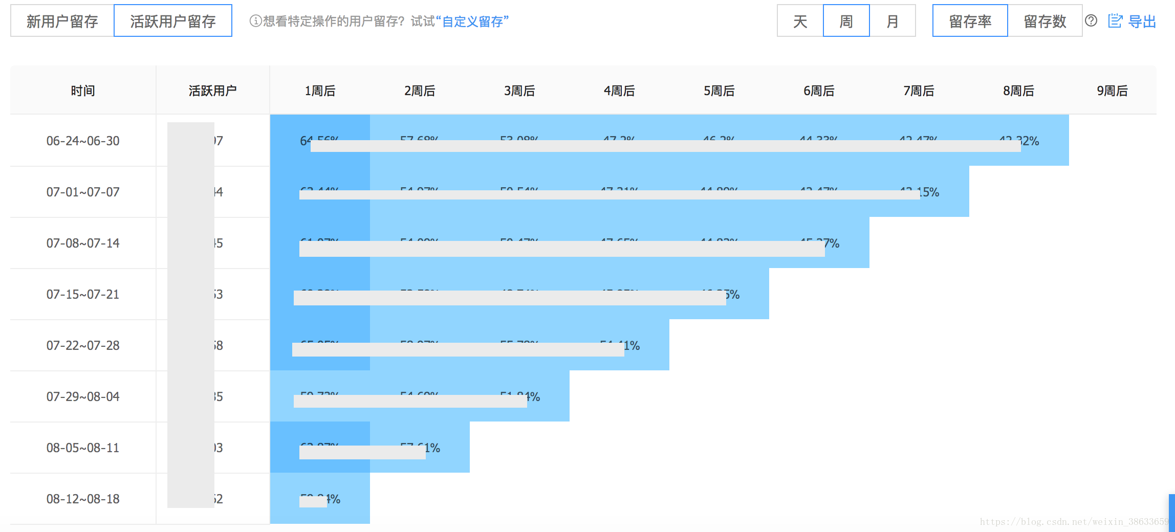 新澳2024年免资料费,解释定义_基础版59.626