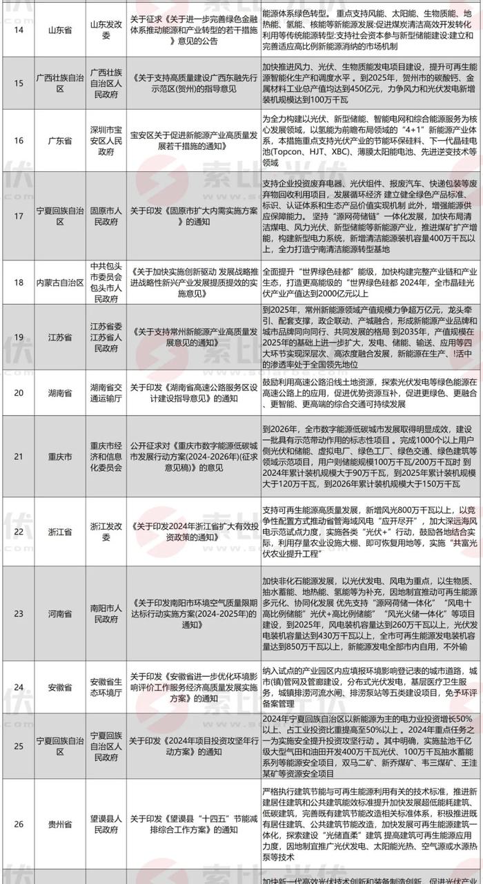 2024年澳门正版免费,反馈评审和审查_特别版48.29