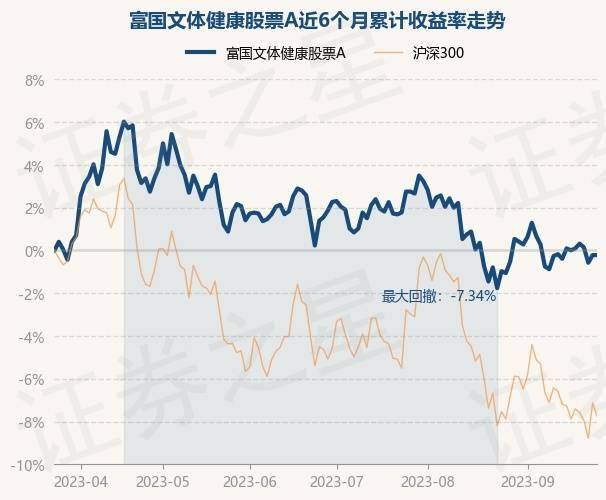 新澳门天天开彩资料大全,精选解释_MT58.242