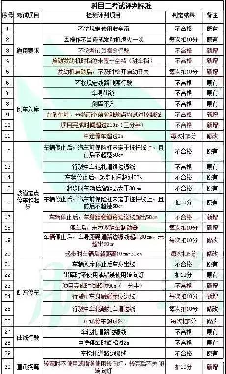 2024新奥历史开奖记录78期,实施落实_M版54.785