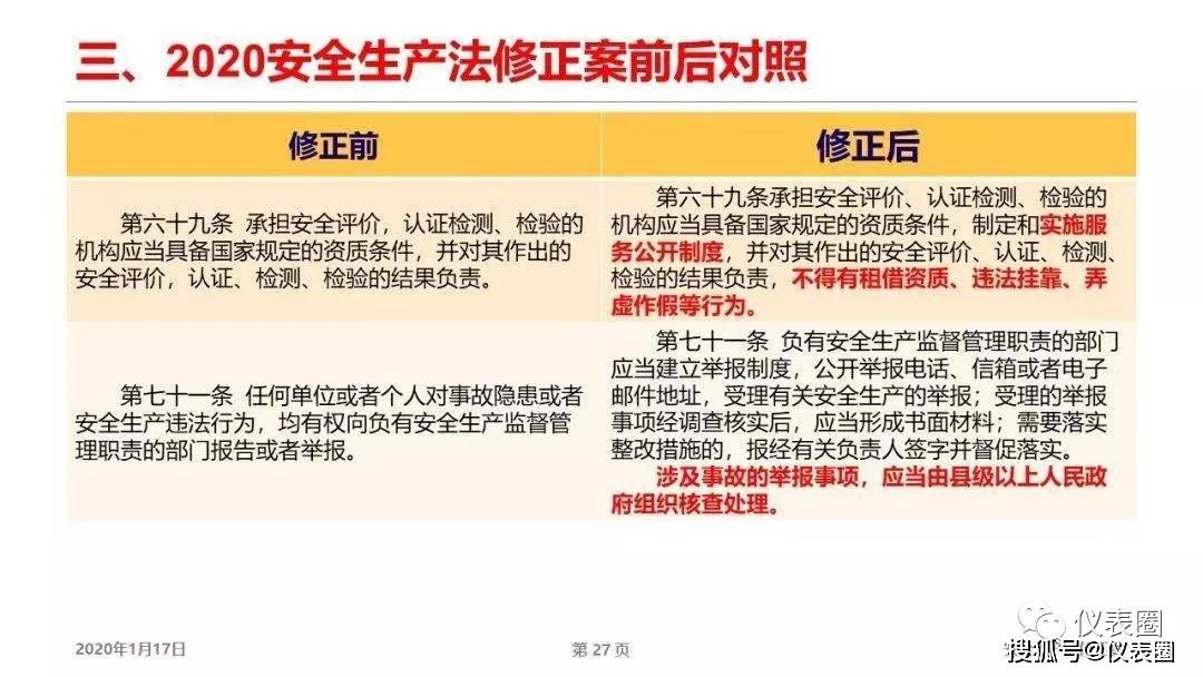 新奥门图库总资料开奖,反馈意见和建议_基础版23.887