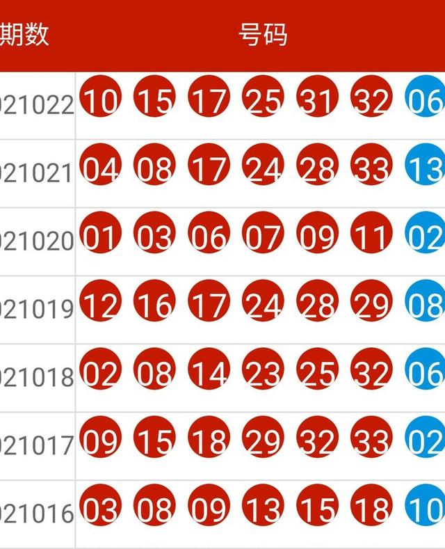 新澳今晚上9点30开奖结果,明确落实_BT29.224