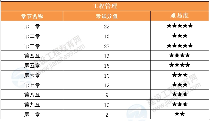 2024新澳精准资料免费提供网站,反馈结果和分析_云端版90.439