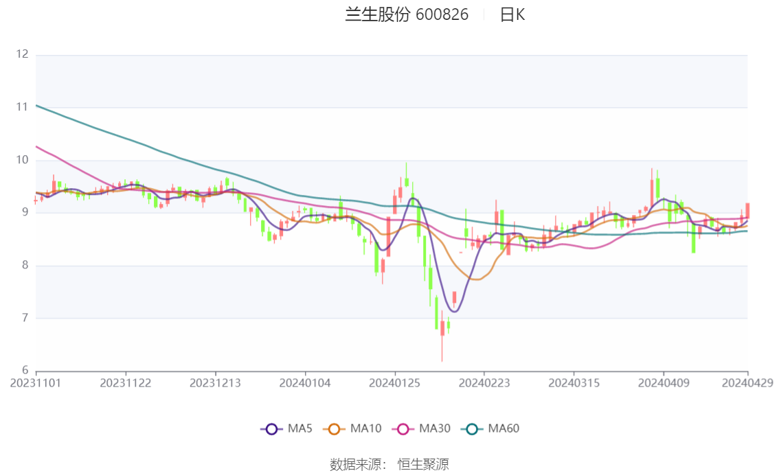 管家婆2024正版资料大全,知识解释_云端版40.523