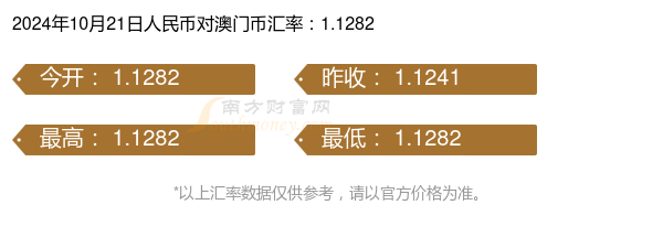 2024今晚澳门开什么号码,反馈实施和执行力_超值版94.251