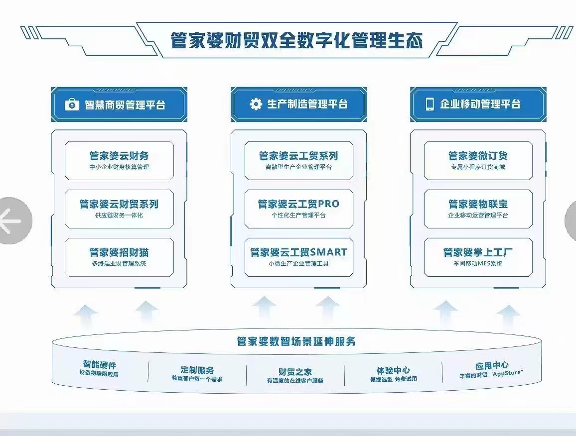 2024年香港管家婆资料图,精选解释落实_影像版59.192