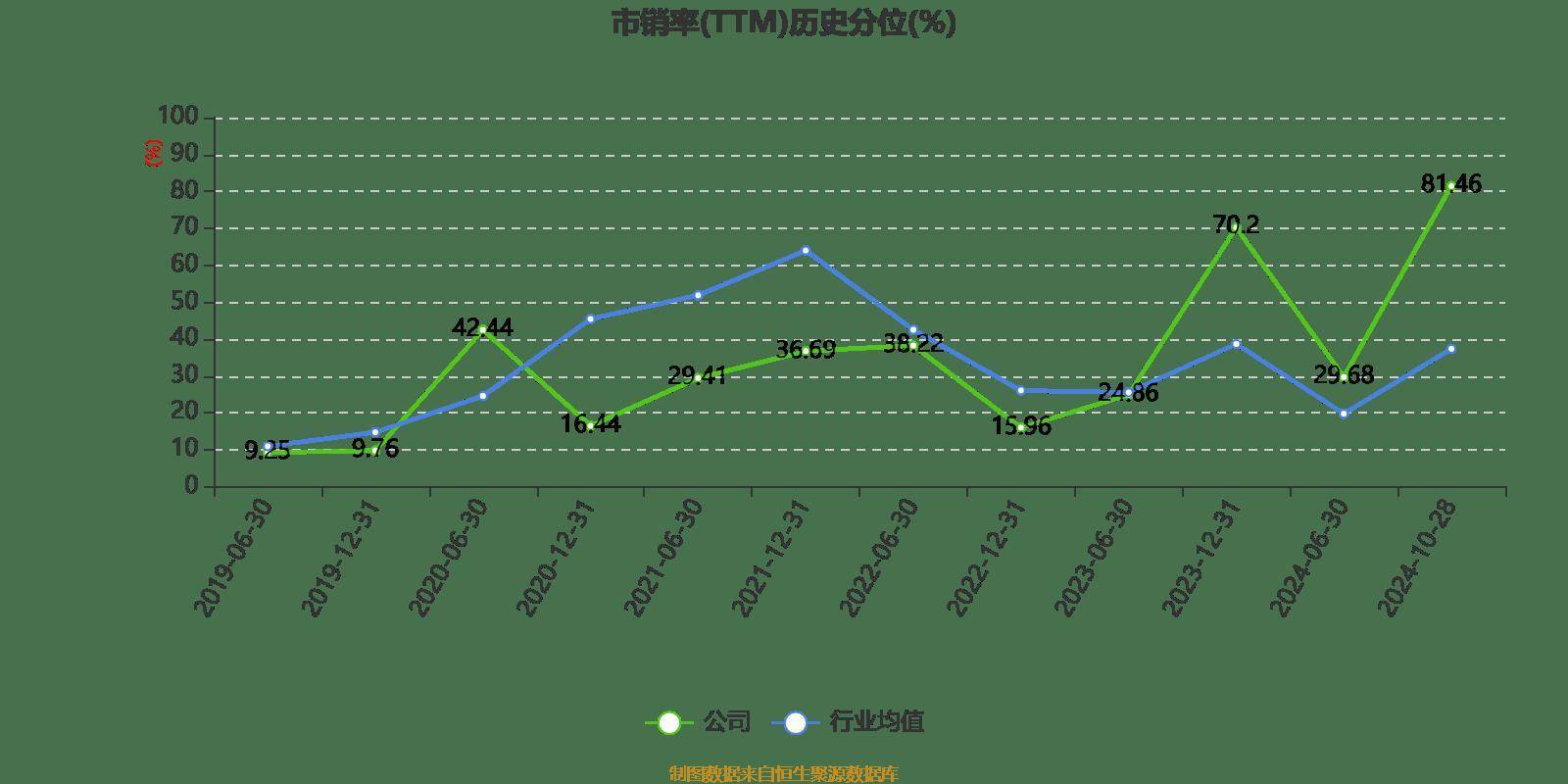 最新资讯 第568页