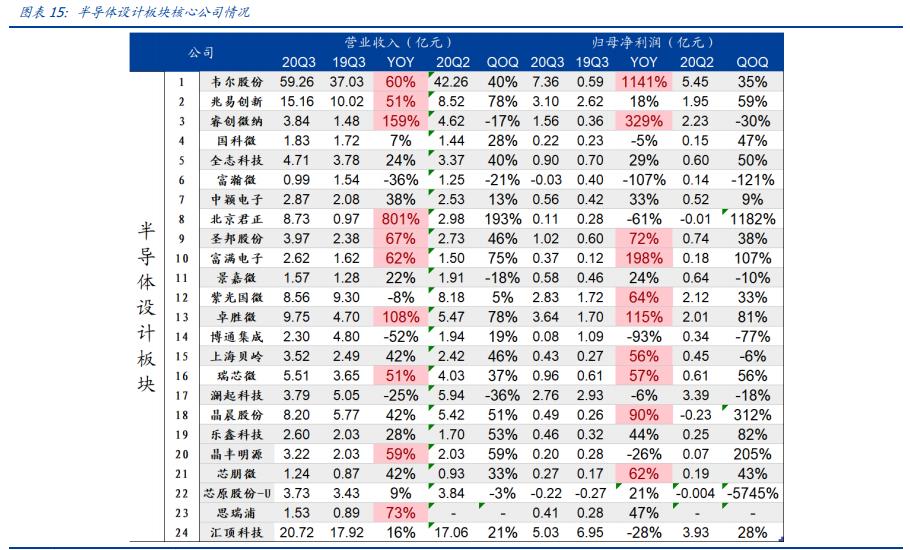 专家预测，明年股市将迎新一轮上行周期_精准解答落实