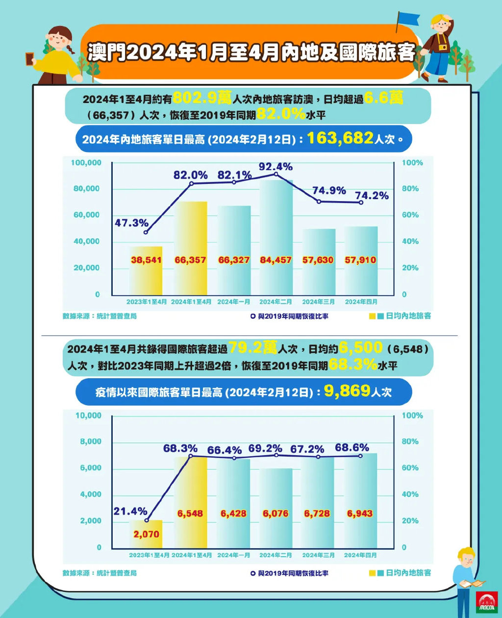 2024澳门资料龙门客栈,反馈评审和审查_HarmonyOS60.765