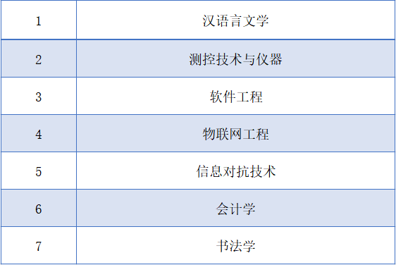 揭秘提升2024一码一肖,100%精准,全面解答落实_增强版29.37