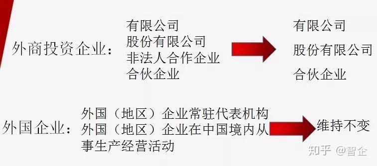 新奥天天免费资料公开,全面解释落实_专属版49.881