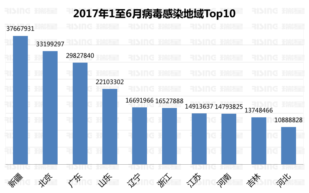 2024最近爆发的病毒,精密解答落实_GT25.986