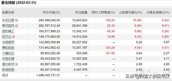 新澳天天开奖资料大全272期,精准落实_pack79.886