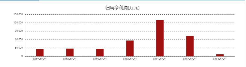 新澳门今晚开奖结果查询表,有问必答_P版90.54