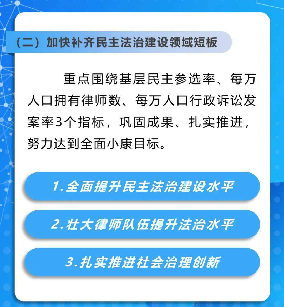 新澳精准免费提供,全面解释落实_专业款29.566