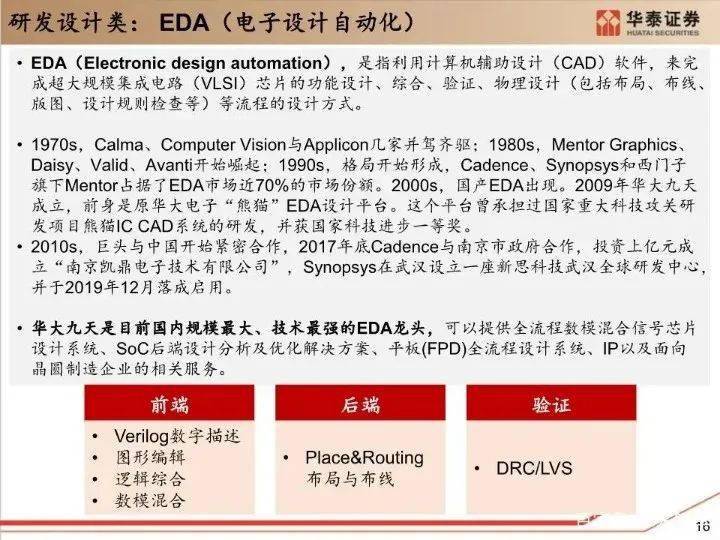 有问必答 第6页