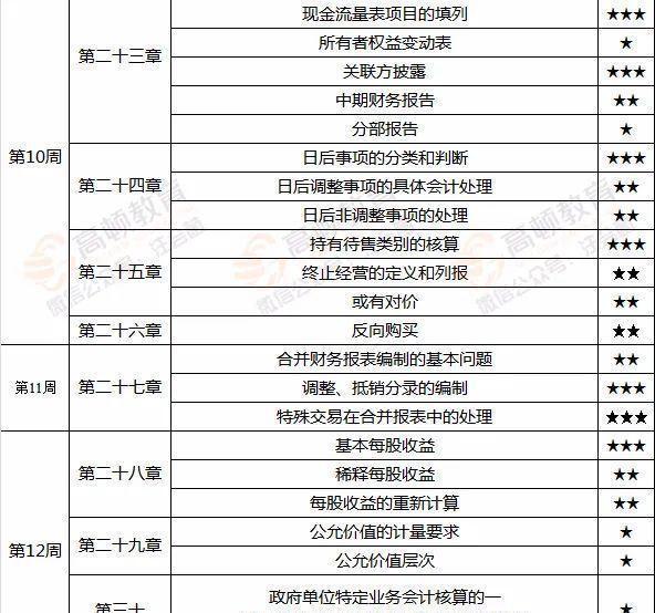 2024新奥正版资料大全,反馈实施和计划_视频版67.965