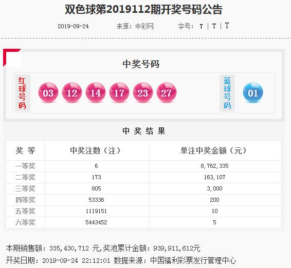 软件开发 第565页