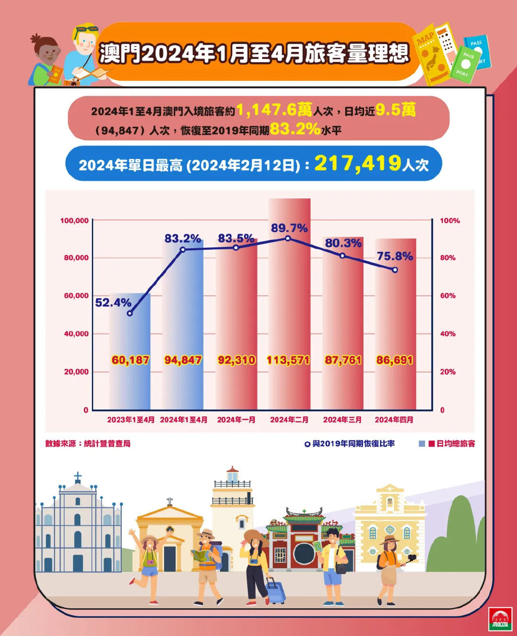 新澳门历史记录查询,有问必答_终极版39.422