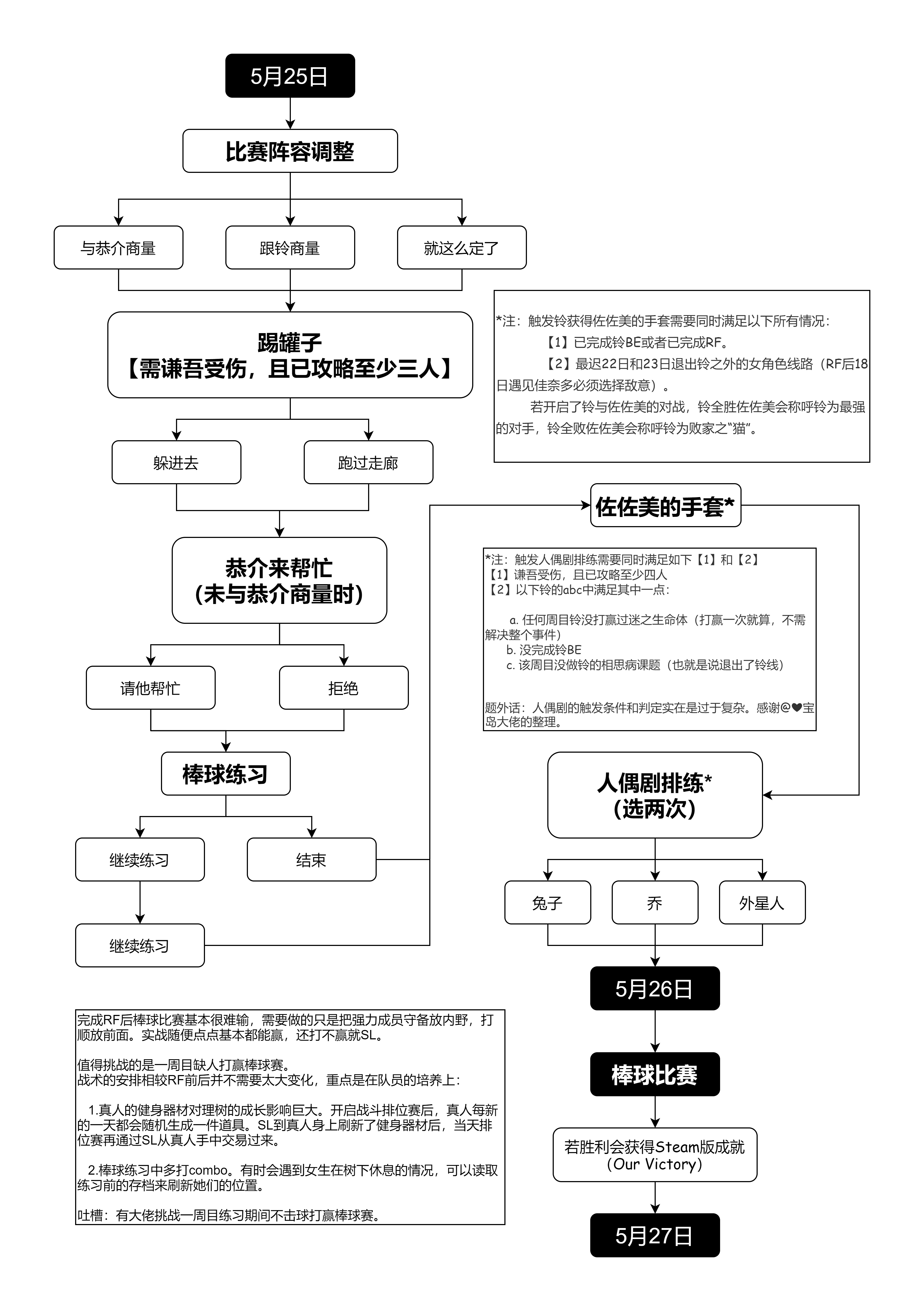 2024香港今期开奖号码,反馈机制和流程_策略版79.47