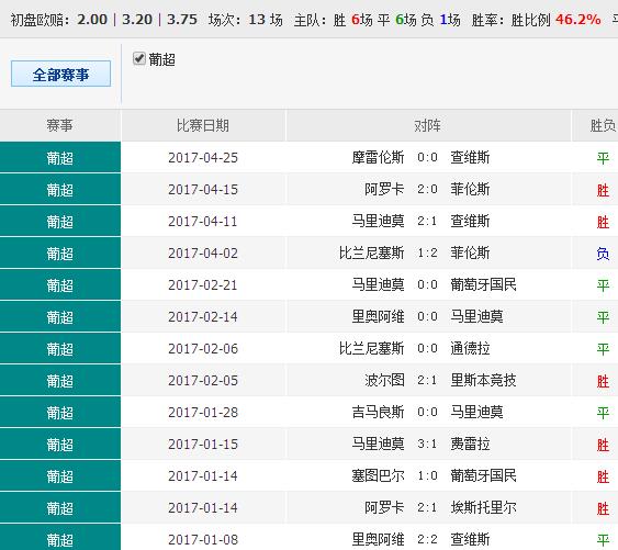 62626969澳彩大全2022年3084,全新精选解释落实_静态版55.129