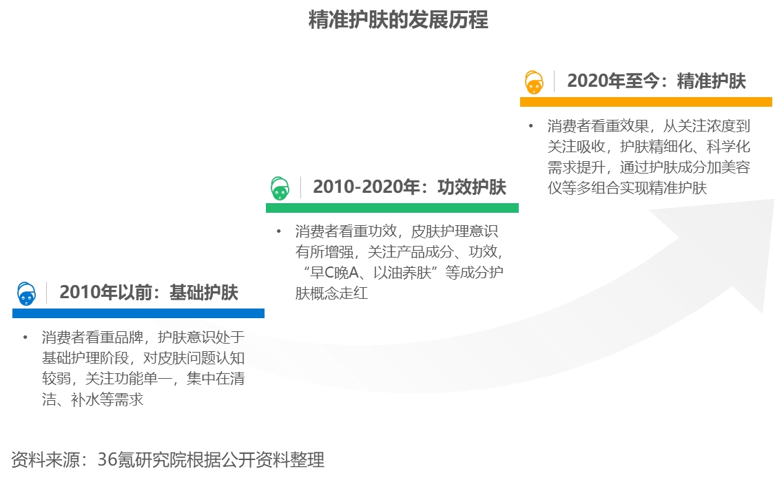 澳门最精准免费资料大全54,科普问答_MR89.415