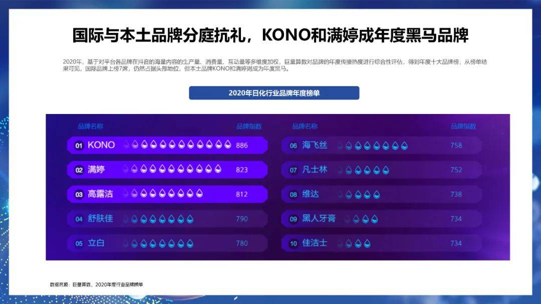 新奥今日开奖,反馈内容和总结_探索版39.896