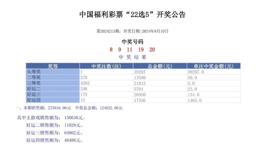 六开彩开奖结果开奖记录2024年,细化方案和措施_领航款63.658